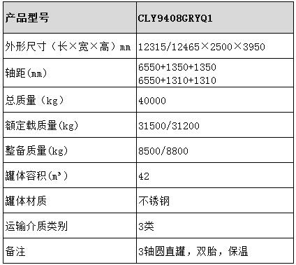 42方不銹鋼保溫液體半掛車(chē)型號(hào)參數(shù)表圖