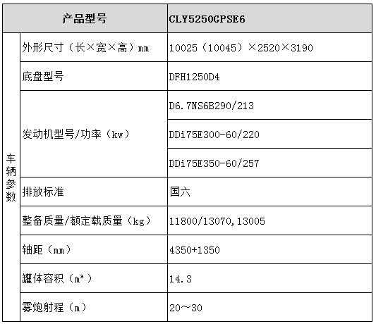 綠化噴灑車型號(hào)參數(shù)表圖