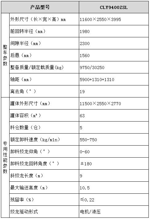 散裝飼料運(yùn)輸半掛車型號參數(shù)表圖